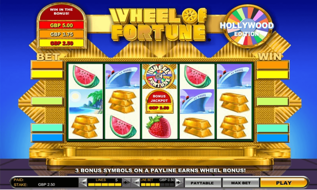 How to Play Wheel of Fortune Slot Machine
